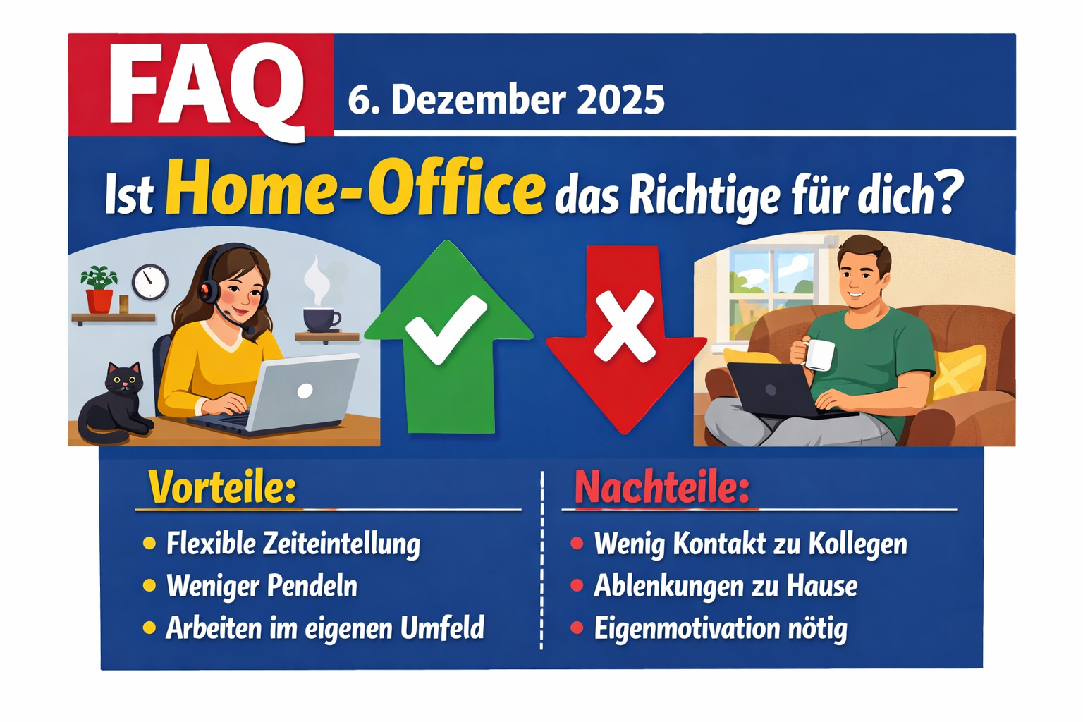 Home-Office Entscheidungshilfe